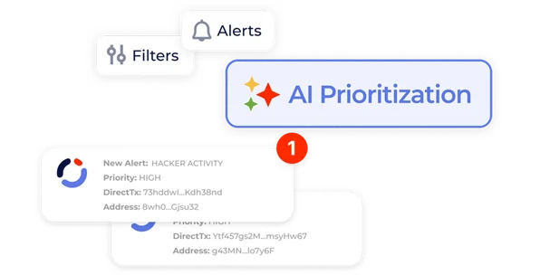 AI alerts