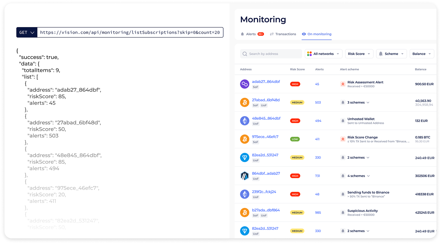 API Integration